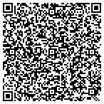 QR code with Internet Service Avon contacts