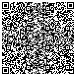 QR code with Independently Living Opportunities Of The Miami Valley contacts