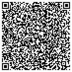 QR code with Pottawatomie County Development Authority contacts
