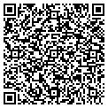 QR code with Local Net contacts