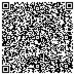QR code with Redevelopment Authority Of Mckeesport contacts