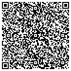 QR code with Kittrell's Real Estate Development contacts