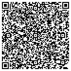 QR code with Molchan Land Designs contacts