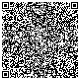 QR code with Independent Height Park Community Redevelopment Corporation contacts
