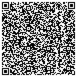 QR code with Nelson County Community Development Foundation contacts