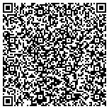 QR code with Restoration Of Petersburg Community Development Corporation contacts
