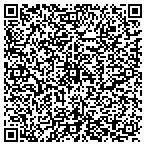 QR code with Southside Planning Dist Cmmssn contacts
