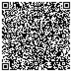 QR code with Marlin Consulting Solutions contacts