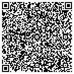QR code with Microthought Network contacts
