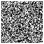 QR code with Smartlink Internet Marketing contacts