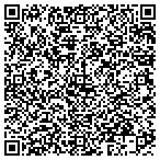 QR code with Thin Solutions contacts
