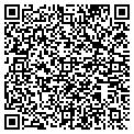 QR code with Local Net contacts