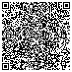 QR code with Internet Service Payette contacts