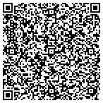 QR code with Internet Service Twin Falls contacts