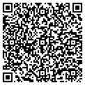 QR code with Local Net contacts