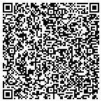 QR code with Native Environments International contacts
