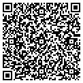 QR code with Equinix contacts