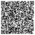 QR code with Local Inet Corp contacts