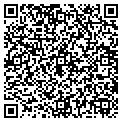 QR code with Local Net contacts
