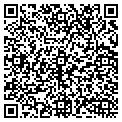 QR code with Local Net contacts