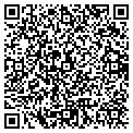 QR code with Localnet Corp contacts