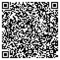QR code with John J Hammer contacts