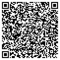 QR code with Local Net contacts