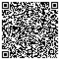 QR code with Local Net contacts