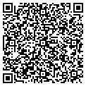 QR code with mnatives contacts
