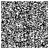 QR code with South Bend 24/7 Phone + Internet Activations contacts