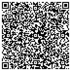 QR code with Verizon Fios Wabash contacts