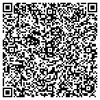 QR code with Internet Service Fort Madison contacts