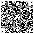 QR code with Internet Service Johnston contacts