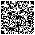 QR code with Local Net contacts