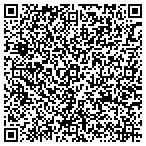 QR code with ENVIRONMENTAL SOLUTIONS-USA contacts