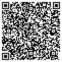 QR code with Local Met Corp contacts