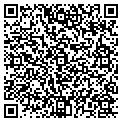QR code with Local Met Corp contacts
