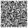QR code with Local Net contacts