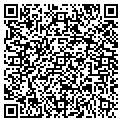 QR code with Local Net contacts