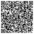 QR code with Local Net contacts