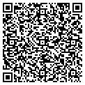 QR code with Local Net contacts