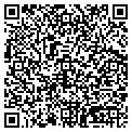 QR code with Local Net contacts