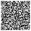 QR code with Local Net contacts