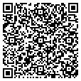 QR code with Knowhow contacts