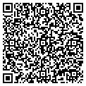 QR code with Local Net contacts