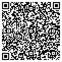 QR code with Local Net contacts