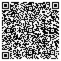 QR code with Hyper Media contacts