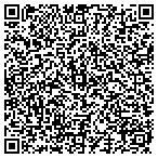 QR code with Greenguard Environmental Inst contacts