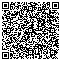 QR code with Ratner Arthur L contacts