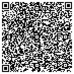 QR code with Planteco Environmental Conslnt contacts